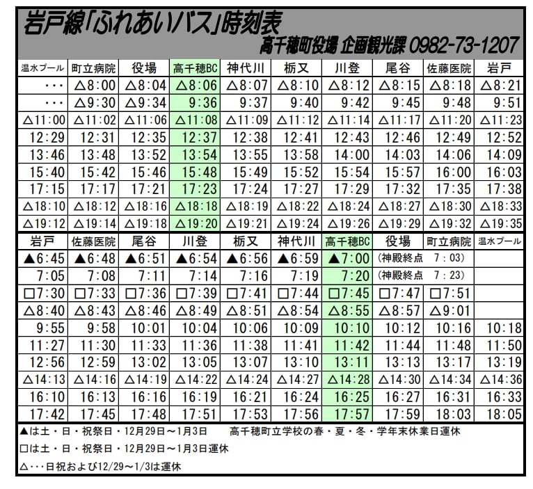 到九州宮崎高千穗交通方式*4整理、高千穗景點交通方式